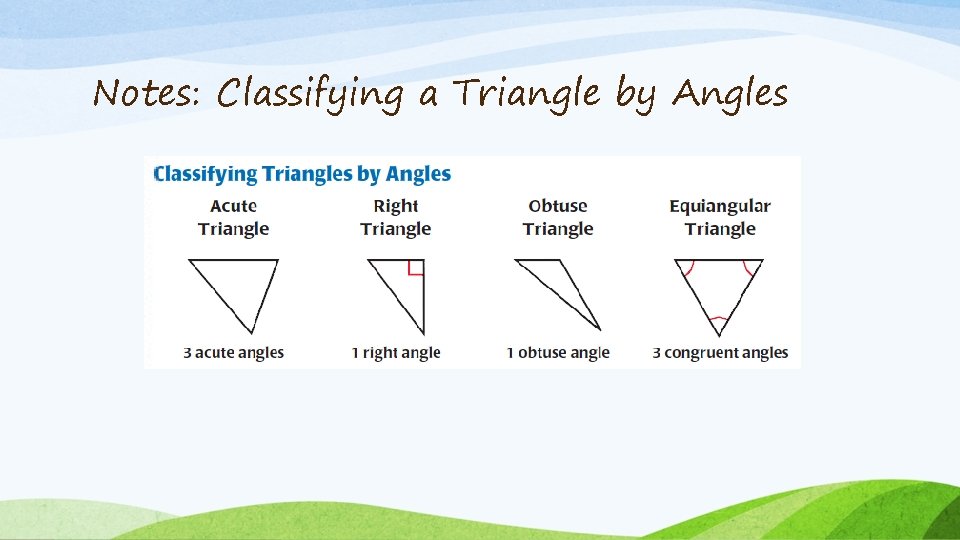 Notes: Classifying a Triangle by Angles 