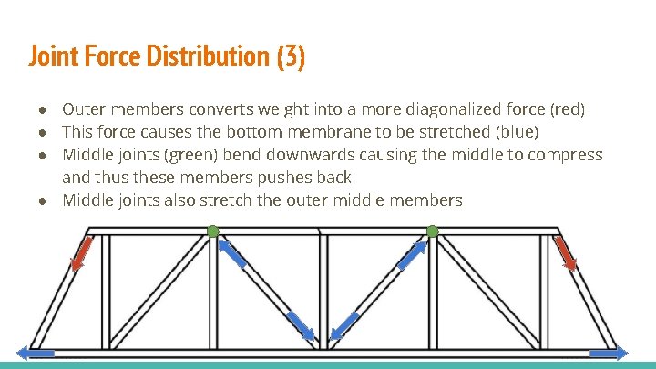 Joint Force Distribution (3) ● Outer members converts weight into a more diagonalized force