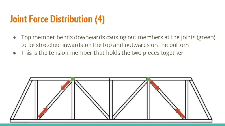 Joint Force Distribution (4) ● Top member bends downwards causing out members at the