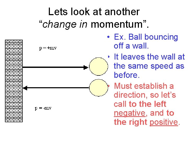 Lets look at another “change in momentum”. • Ex. Ball bouncing off a wall.