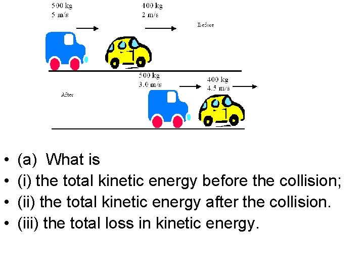  • • (a) What is (i) the total kinetic energy before the collision;