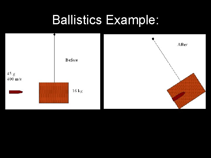 Ballistics Example: 