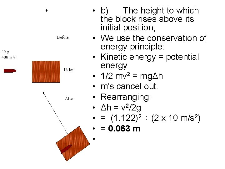  • b) The height to which the block rises above its initial position;
