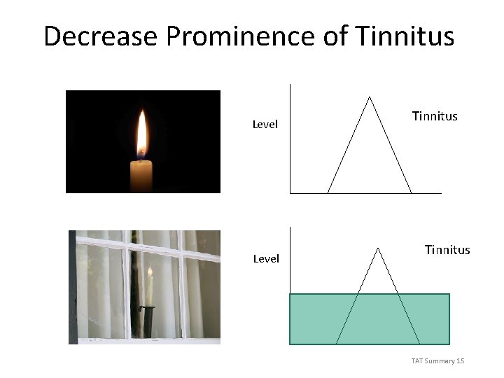 Decrease Prominence of Tinnitus Level Tinnitus TAT Summary 15 