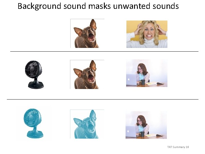 Background sound masks unwanted sounds TAT Summary 16 