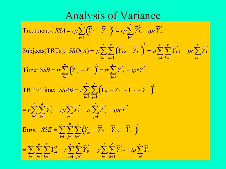 Analysis of Variance 