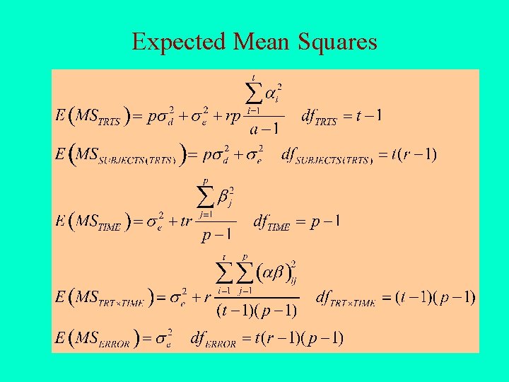 Expected Mean Squares 