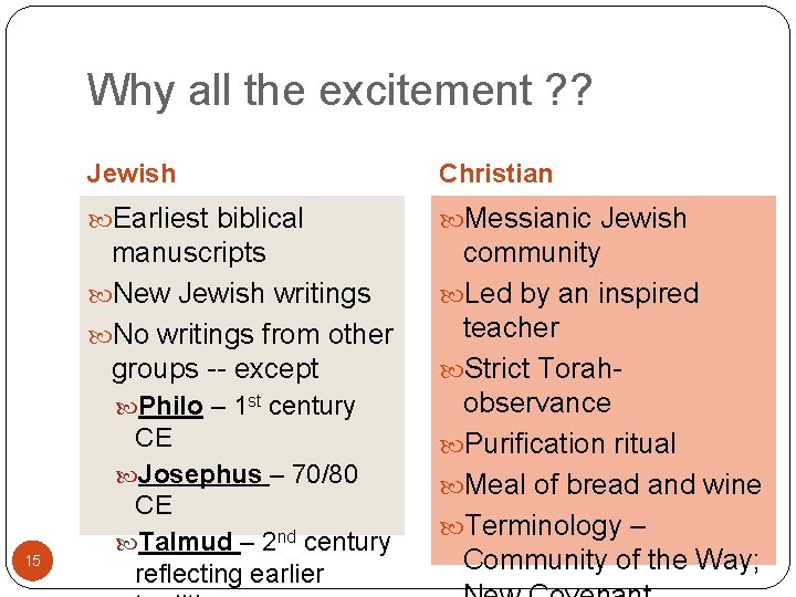 Why all the excitement ? ? Jewish Christian Earliest biblical Messianic Jewish manuscripts New