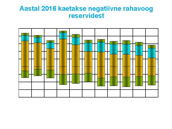 Aastal 2016 kaetakse negatiivne rahavoog reservidest 