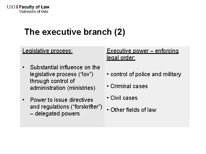 The executive branch (2) Legislative process: • Substantial influence on the legislative process (“lov”)