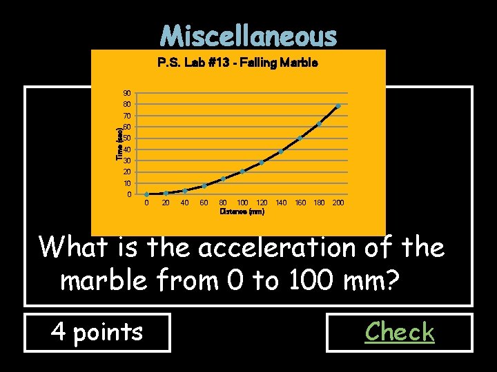 Miscellaneous P. S. Lab #13 - Falling Marble 90 80 Time (sec) 70 60