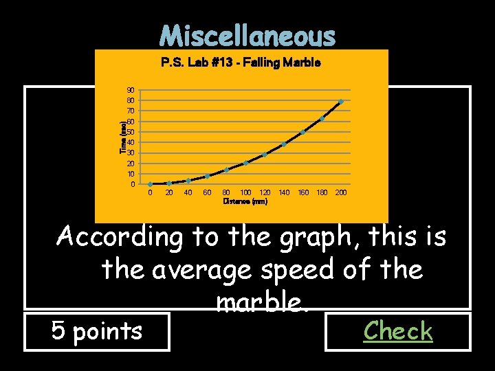 Miscellaneous P. S. Lab #13 - Falling Marble 90 80 Time (sec) 70 60