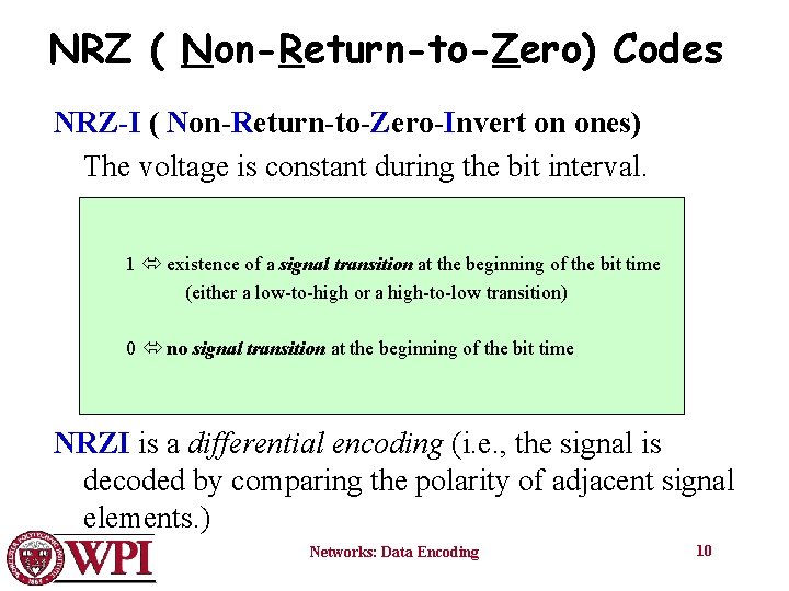 NRZ ( Non-Return-to-Zero) Codes NRZ-I ( Non-Return-to-Zero-Invert on ones) The voltage is constant during