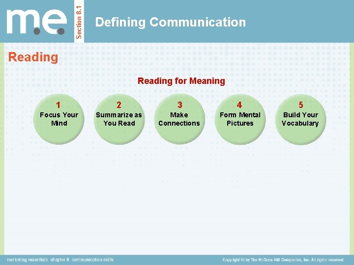 Section 8. 1 Defining Communication Reading for Meaning 1 2 3 4 5 Focus