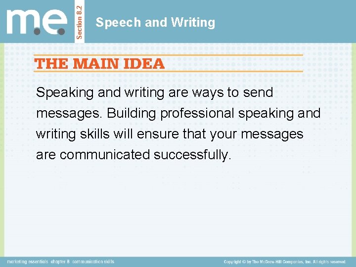 Section 8. 2 Speech and Writing Speaking and writing are ways to send messages.