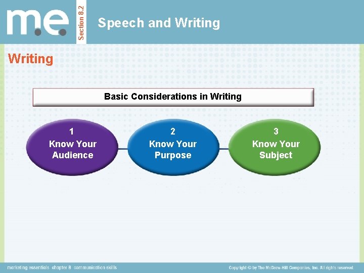 Section 8. 2 Speech and Writing Basic Considerations in Writing 1 Know Your Audience