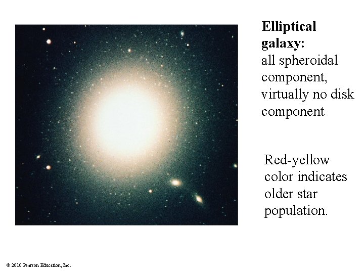 Elliptical galaxy: all spheroidal component, virtually no disk component Red-yellow color indicates older star