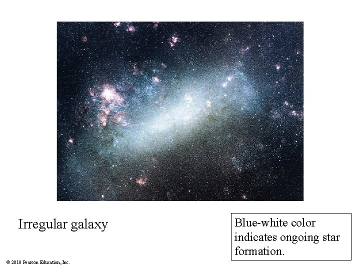 Irregular galaxy © 2010 Pearson Education, Inc. Blue-white color indicates ongoing star formation. 