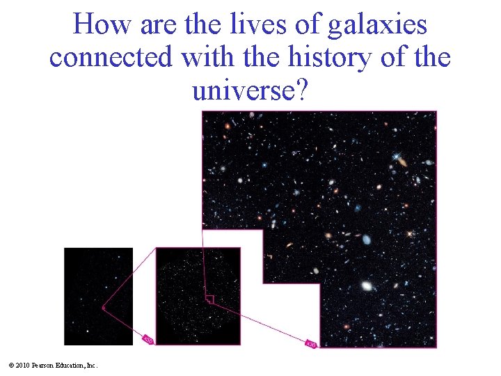 How are the lives of galaxies connected with the history of the universe? ©