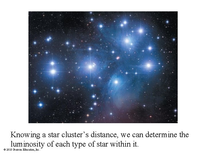 Insert TCP 6 e Figure 15. 16 Knowing a star cluster’s distance, we can