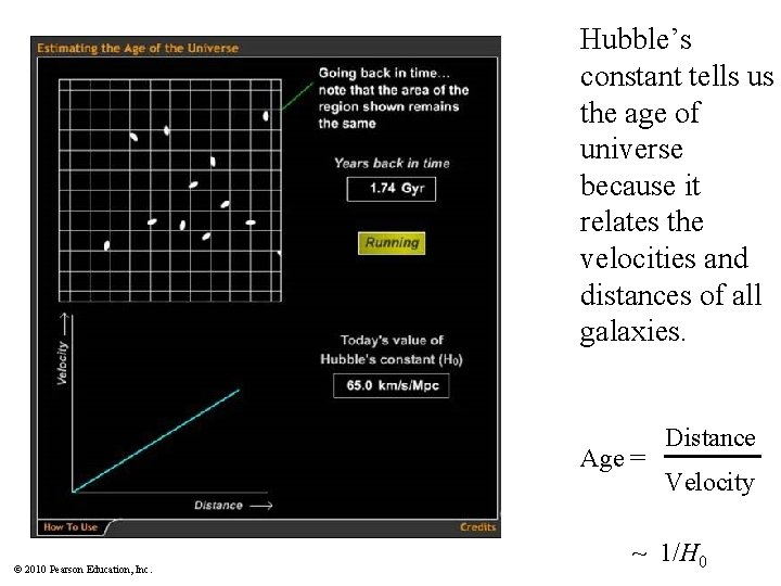 Hubble’s constant tells us the age of universe because it relates the velocities and