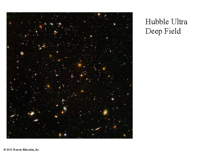 Insert figure, HUDF. jpg © 2010 Pearson Education, Inc. Hubble Ultra Deep Field 