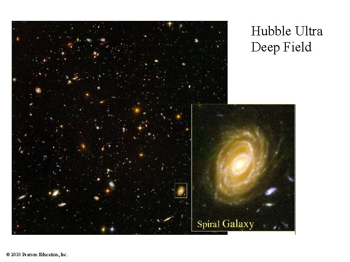 Insert figure, HUDF 1. jpg © 2010 Pearson Education, Inc. Hubble Ultra Deep Field