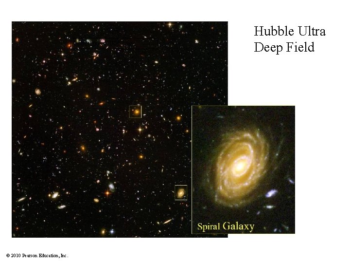 Insert figure, HUDF 2. jpg © 2010 Pearson Education, Inc. Hubble Ultra Deep Field