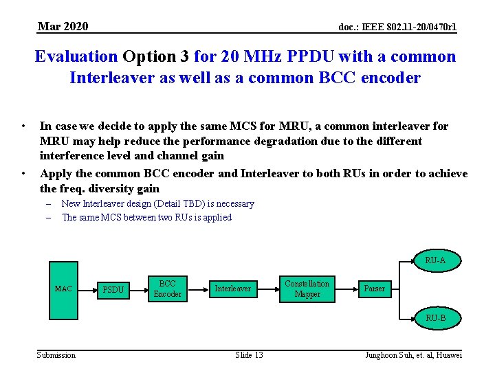 Mar 2020 doc. : IEEE 802. 11 -20/0470 r 1 Evaluation Option 3 for