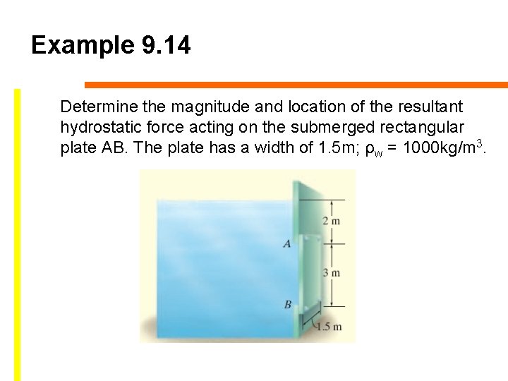 Example 9. 14 Determine the magnitude and location of the resultant hydrostatic force acting