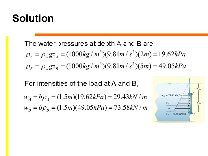 Solution The water pressures at depth A and B are For intensities of the