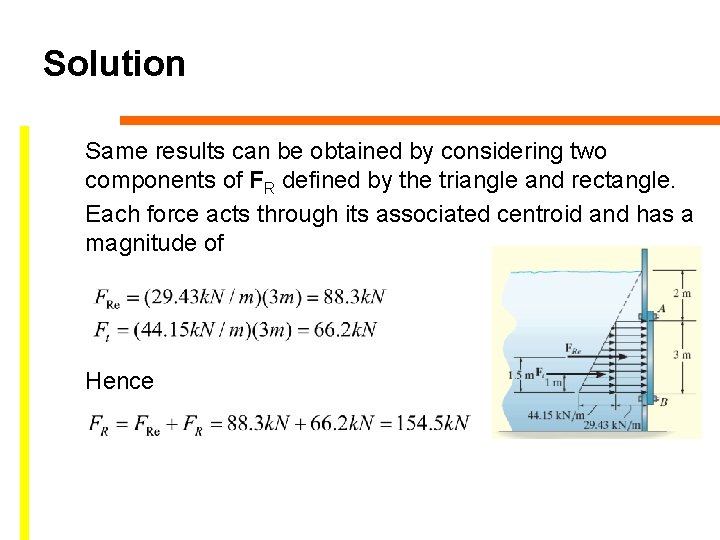 Solution Same results can be obtained by considering two components of FR defined by