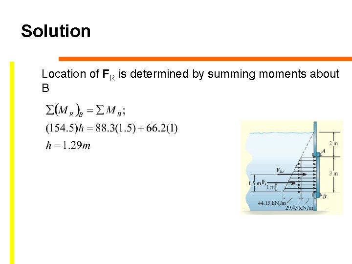 Solution Location of FR is determined by summing moments about B 