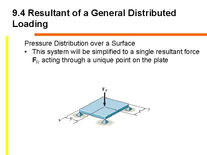 9. 4 Resultant of a General Distributed Loading Pressure Distribution over a Surface •