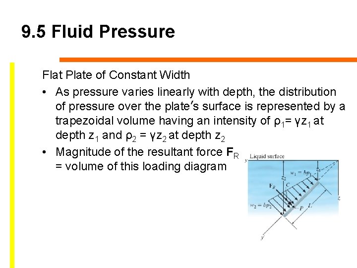 9. 5 Fluid Pressure Flat Plate of Constant Width • As pressure varies linearly