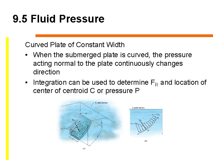 9. 5 Fluid Pressure Curved Plate of Constant Width • When the submerged plate