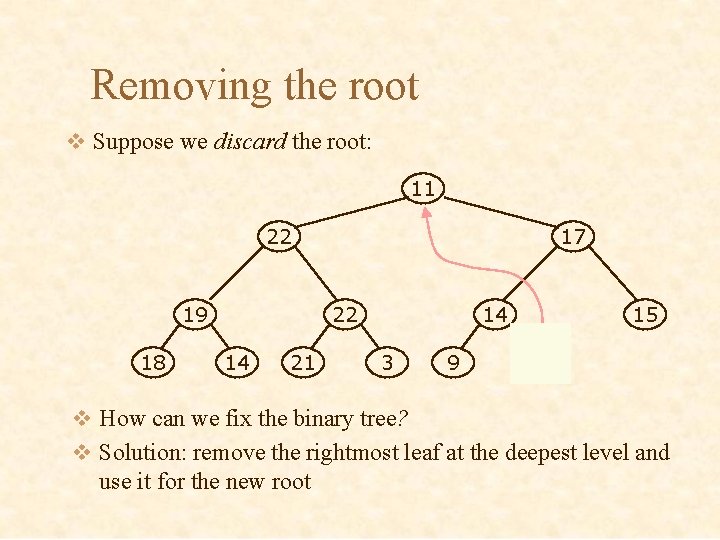 Removing the root v Suppose we discard the root: 11 22 19 18 17