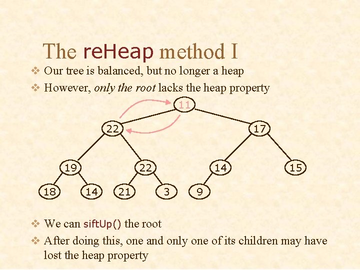 The re. Heap method I v Our tree is balanced, but no longer a