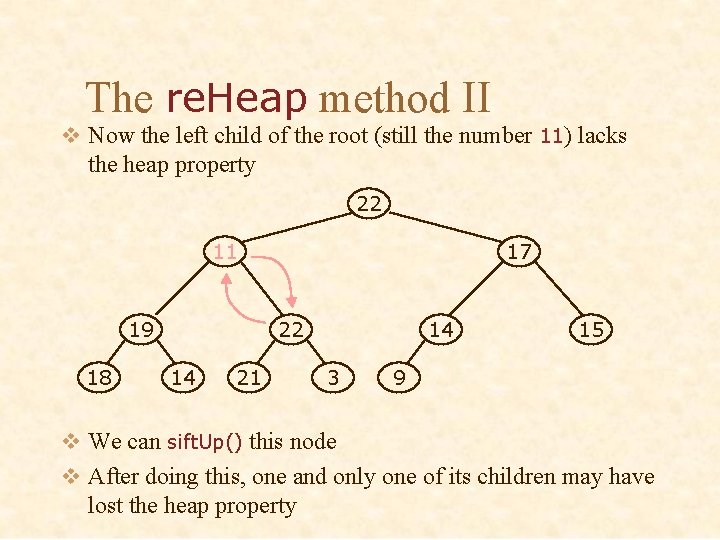 The re. Heap method II v Now the left child of the root (still