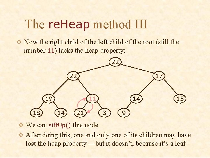 The re. Heap method III v Now the right child of the left child