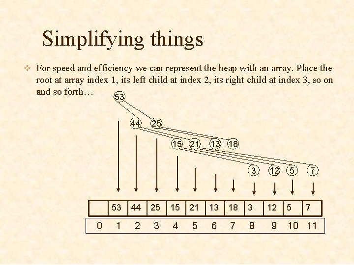 Simplifying things v For speed and efficiency we can represent the heap with an
