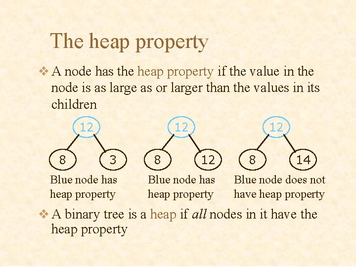 The heap property v A node has the heap property if the value in