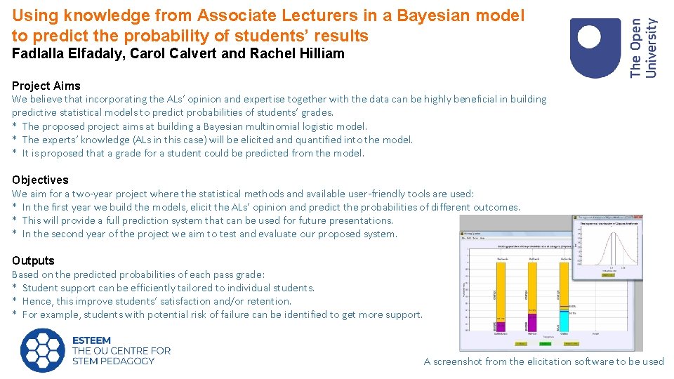 Using knowledge from Associate Lecturers in a Bayesian model to predict the probability of