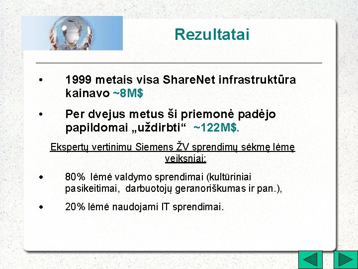 Rezultatai • 1999 metais visa Share. Net infrastruktūra kainavo ~8 M$ • Per dvejus