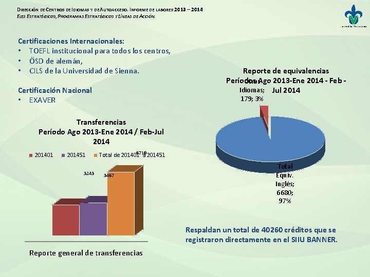 DIRECCIÓN DE CENTROS DE IDIOMAS Y DE AUTOACCESO. INFORME DE LABORES 2013 – 2014