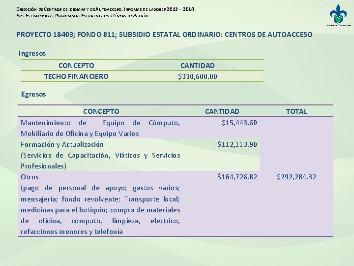 DIRECCIÓN DE CENTROS DE IDIOMAS Y DE AUTOACCESO. INFORME DE LABORES 2013 – 2014