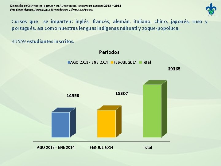 DIRECCIÓN DE CENTROS DE IDIOMAS Y DE AUTOACCESO. INFORME DE LABORES 2013 – 2014