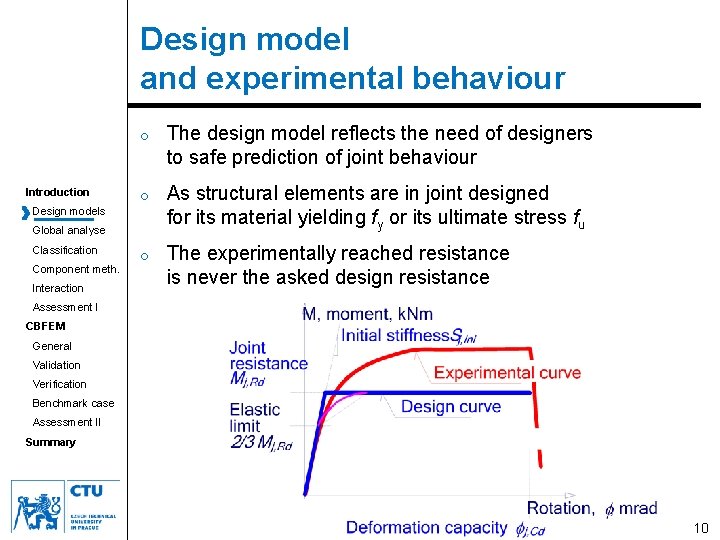 Introduction Design models Global analyse Classification Connection design