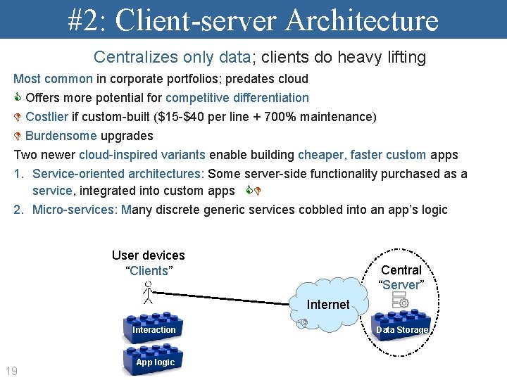 #2: Client-server Architecture Centralizes only data; clients do heavy lifting Most common in corporate
