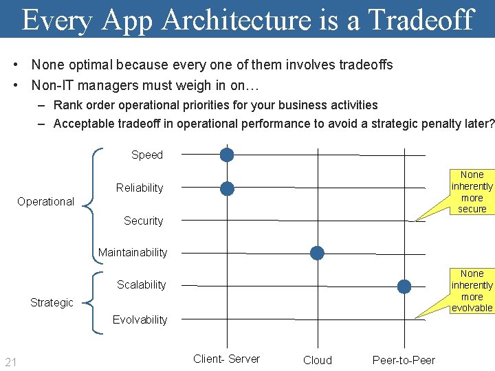 Every App Architecture Figure 3 -14 is a Tradeoff • None optimal because every